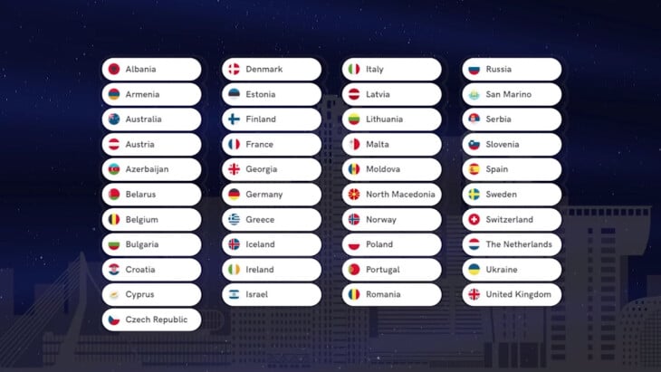 Deze 41 landen doen mee aan het Eurovisie Songfestival 2020