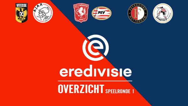 knelpunt Schiereiland lenen Eredivisie speelronde 1: Ajax naar Arnhem, Rotterdamse derby in de Kuip