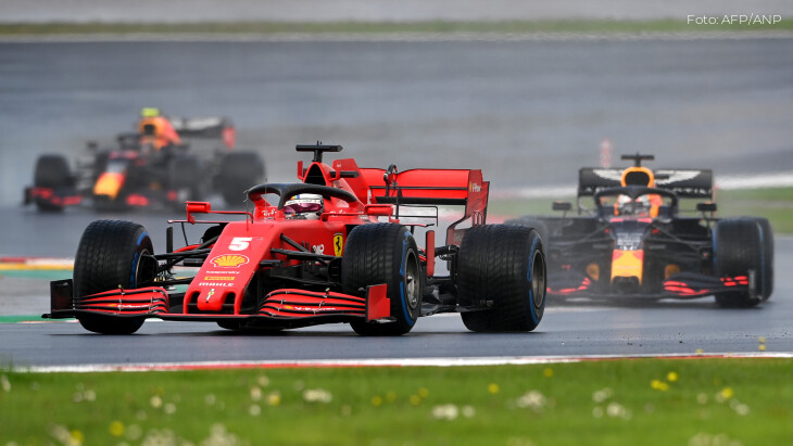 Overzicht Tijden Formule 1 Gp Van Bahrein Live Op Tv