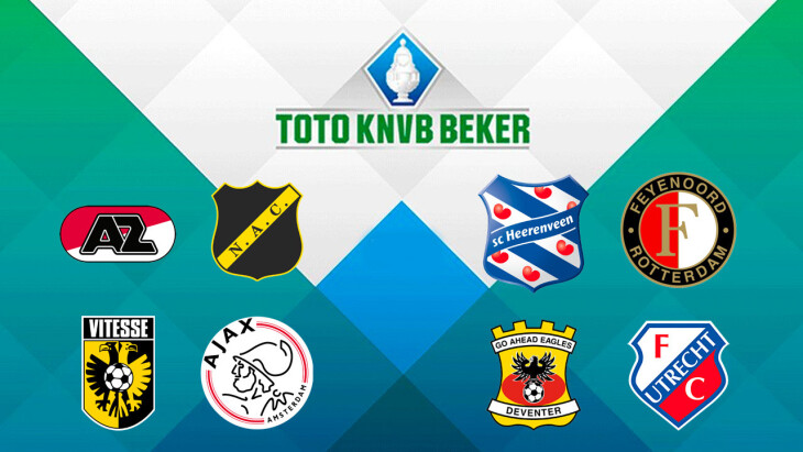 Doorzichtig deelnemen dreigen Volledige loting kwartfinales Toto KNVB Beker
